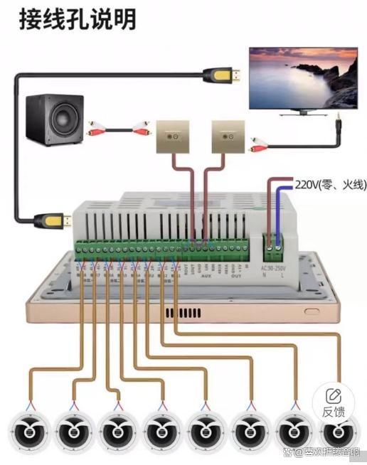 能家居配几个音响ag旗舰厅登录智